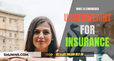 Underweight Insurance: What's the Cut-off?