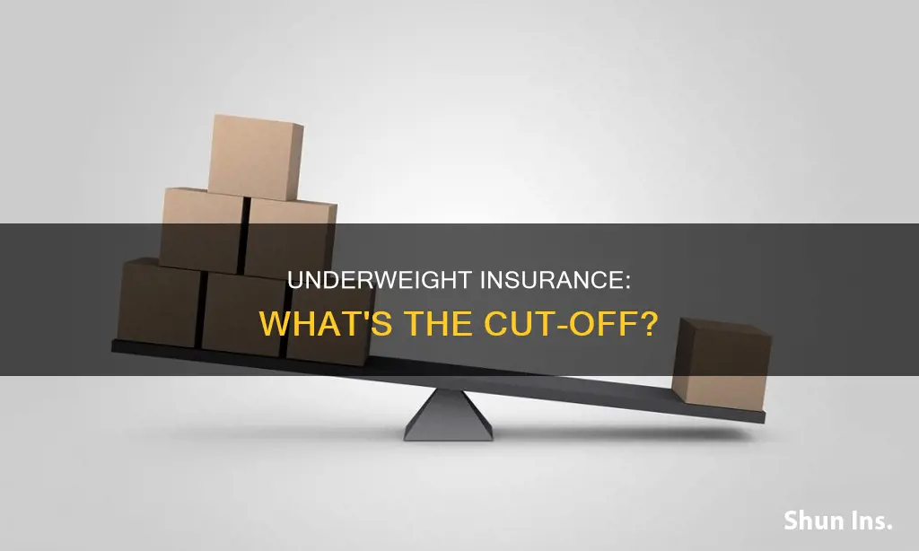 what is considered underweight for insurance