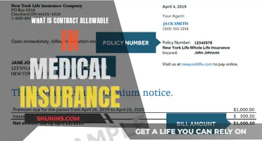Understanding Medical Insurance Contract Allowables