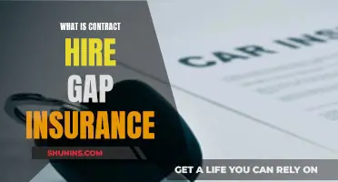 Contract Hire Gap Insurance: What You Need to Know