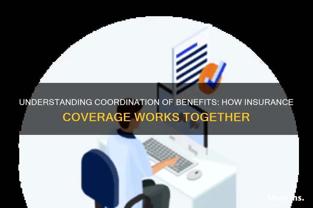 what is coordination of benefits in insurance