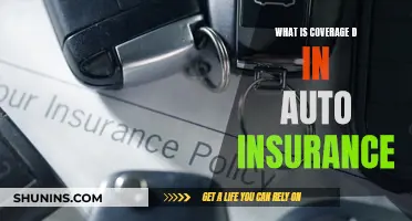 Understanding Auto Insurance: Exploring Coverage D and Its Benefits