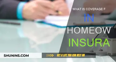 Understanding Coverage F in Homeowners Insurance Policies