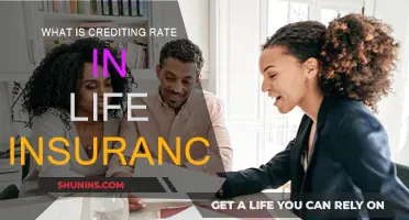 Understanding Life Insurance: The Crediting Rate Explained