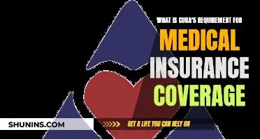 Medical Insurance in Cuba: What You Need to Know
