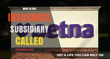 CVS Health's Insurance Subsidiary: Aetna