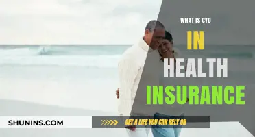 Understanding CYD in Health Insurance: Benefits, Coverage, and Claims Explained