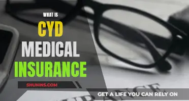 Understanding CYD Medical Insurance Coverage