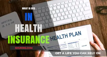 Understanding Deductibles: What is DED in Health Insurance?