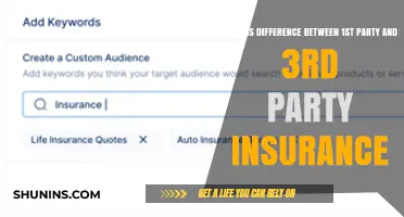 Understanding First and Third-Party Insurance Coverage