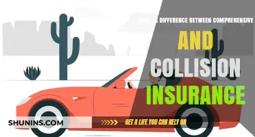 Understanding Comprehensive and Collision Insurance Coverage