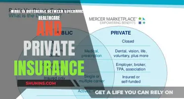 Government vs Private Healthcare: Insurance Differences Explained