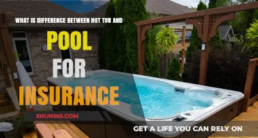 Hot Tubs vs Pools: Insurance Coverage Differences