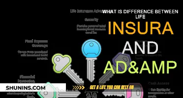 Life Insurance vs AD&D: What's the Real Difference?