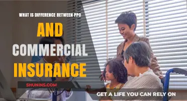 PPO vs. Commercial Insurance: What's the Main Difference?