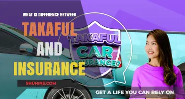 Takaful vs Insurance: Key Differences Explained
