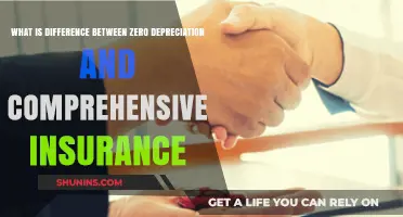 Zero Depreciation vs Comprehensive Insurance: What's the Difference?