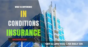 Understanding Insurance: Conditions and Differences