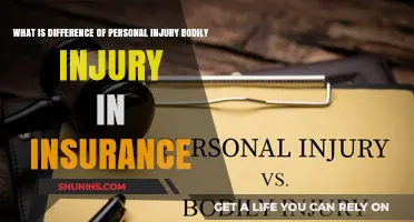 Personal Injury vs Bodily Injury: Understanding Insurance Claims