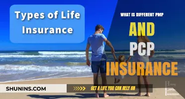 PMP and PCP Insurance: What's the Real Difference?