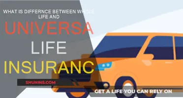 Whole Life vs Universal Life Insurance: Key Differences Explained