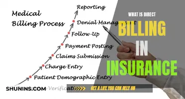 The Evolution of Direct Billing: Understanding the Insurer's Approach