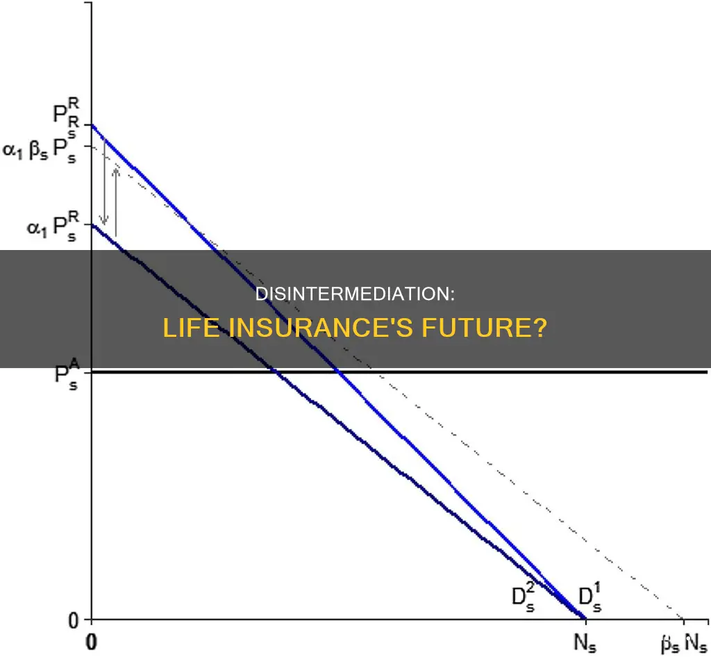 what is disintermediation in life insurance