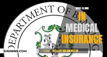 Understanding DOB: A Vital Part of Medical Insurance