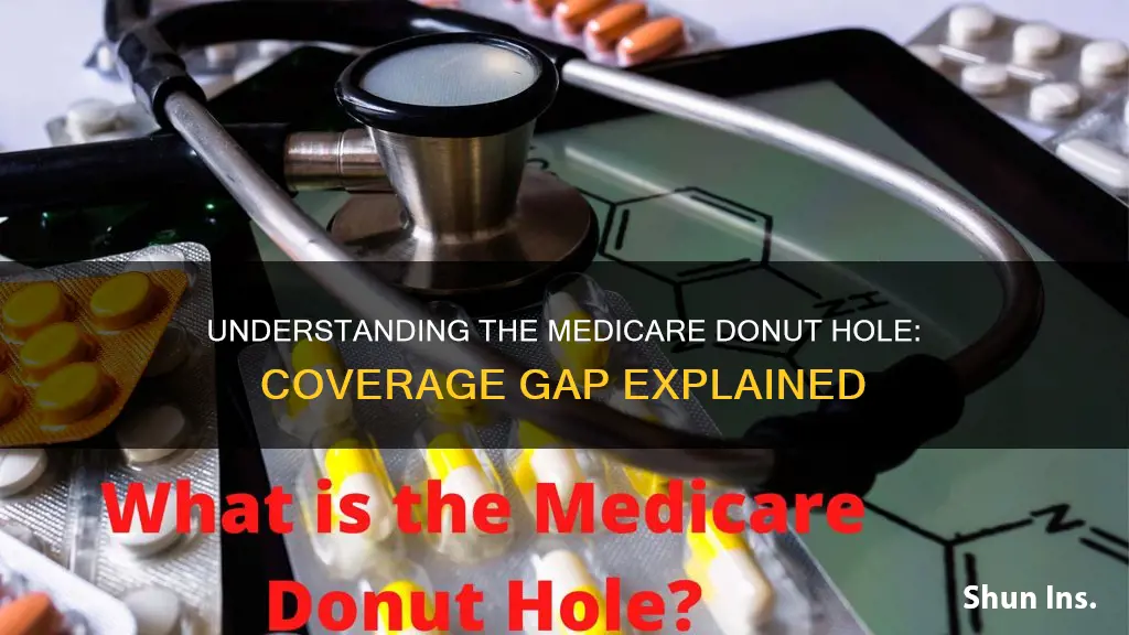 what is donut hole in medicare insurance