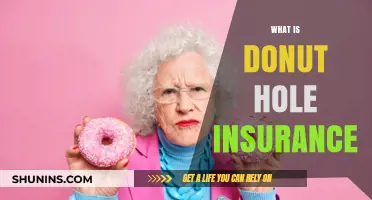Understanding Donut Hole Insurance: Coverage Gaps and How to Navigate Them