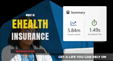 Understanding eHealth Insurance: Benefits, Coverage, and How It Works
