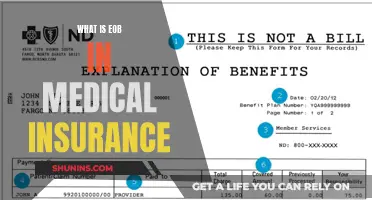 Understanding Your Medical Insurance: EOB Explained