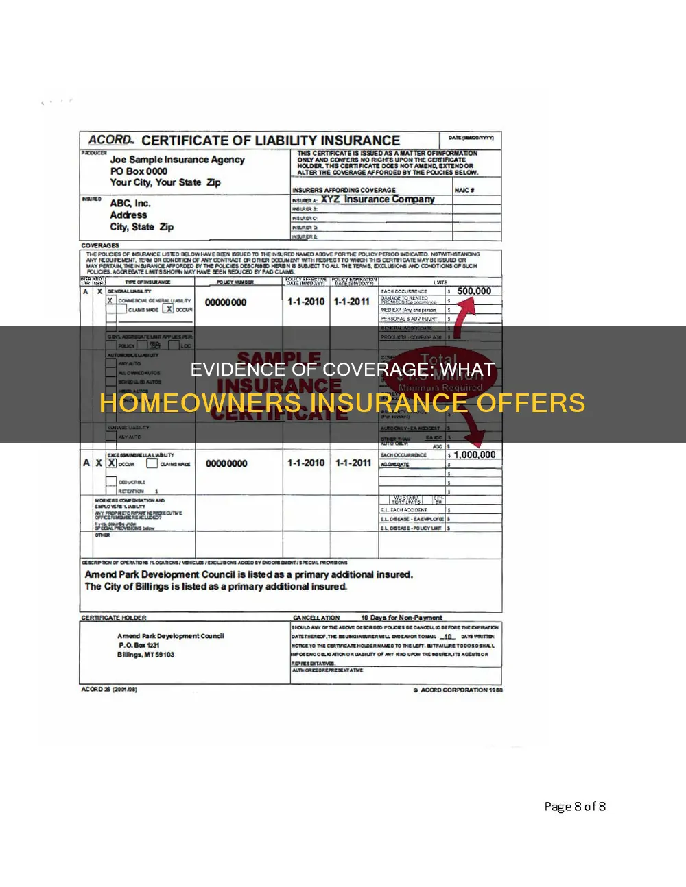 what is evidence coverage homeowners insurance