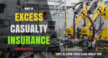 Understanding Excess Casualty Insurance: Coverage, Benefits, and Key Considerations