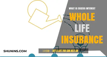 Understanding Excess Interest Whole Life Insurance: A Comprehensive Guide