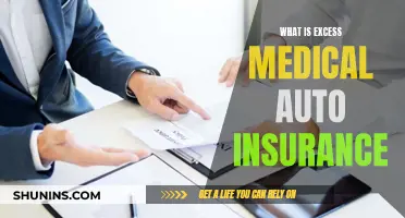 Understanding Excess Medical Auto Insurance Coverage