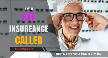Eye Insurance: What's the Deal?