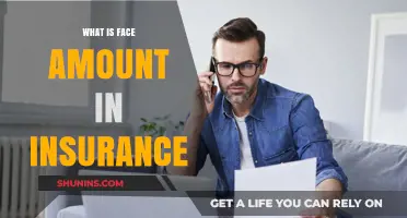 Understanding Face Amount: Key Concepts in Insurance Policies Explained
