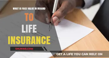 Understanding Face Value: Life Insurance Basics