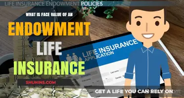 Understanding Endowment Life Insurance: Decoding Face Value