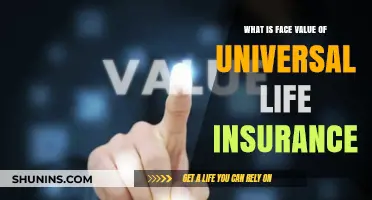 Understanding Face Value in Universal Life Insurance: A Comprehensive Guide