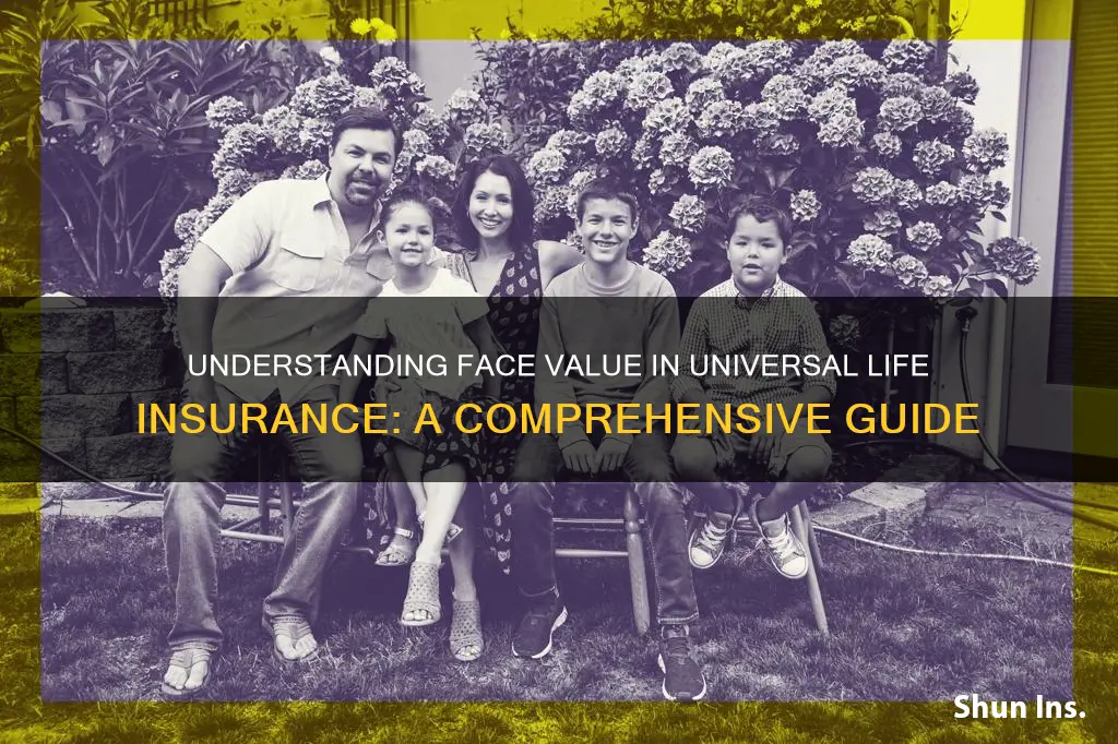 what is face value of universal life insurance