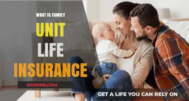 Understanding Family Unit Life Insurance: A Comprehensive Guide