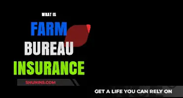 Farm Bureau Insurance: What You Need to Know