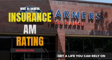 Farmers Insurance AM Rating: Understanding the Financial Strength and Stability of Your Insurance Provider