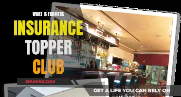 The Exclusive Topper Club Rewards: Unlocking the Benefits for Farmers Insurance Agents