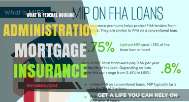Federal Housing Administration: Mortgage Insurance Explained