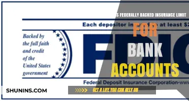 Bank Account Insurance: Federal Limits and Your Money