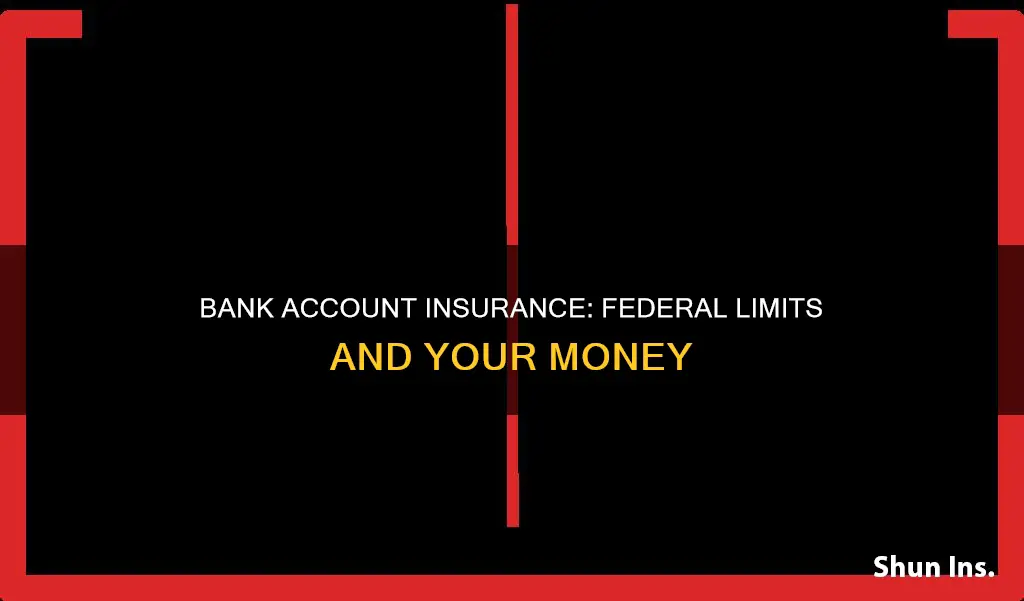what is federally backed insurance limit for bank accounts