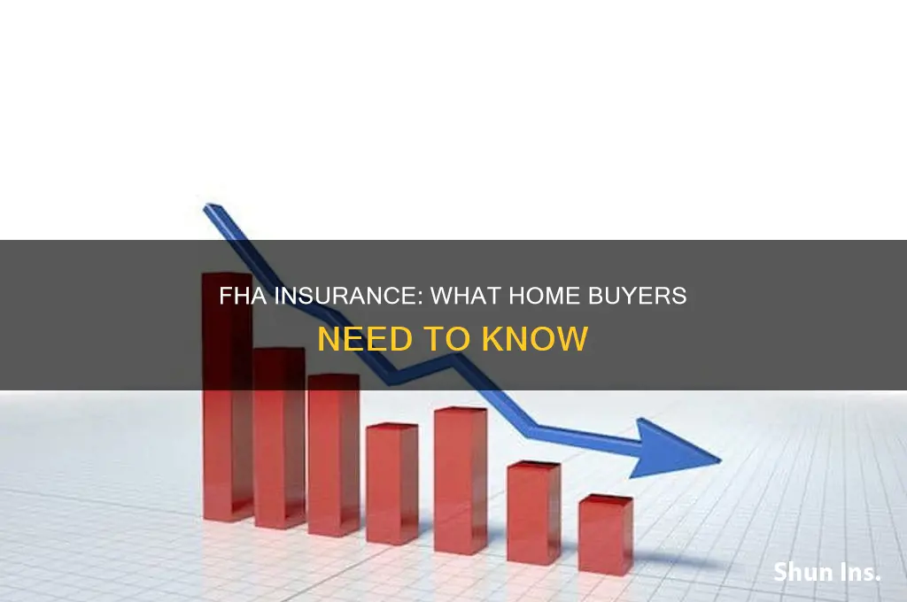 what is fha insurance